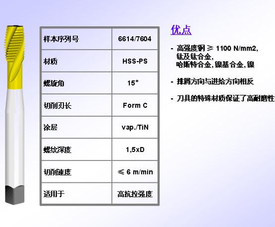 钛合金专用丝锥