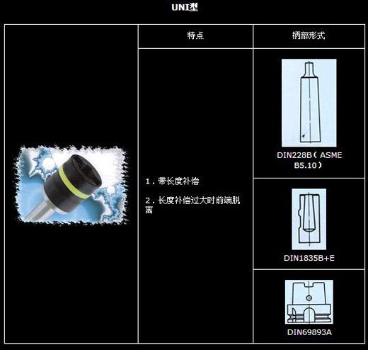 通用型刀柄